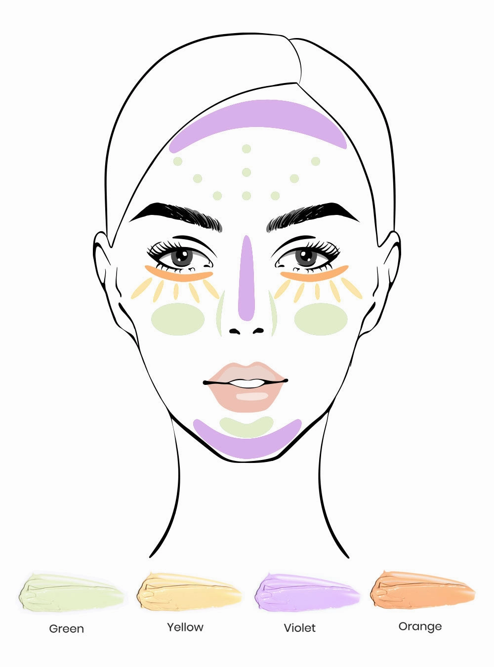 CC Cream Primer