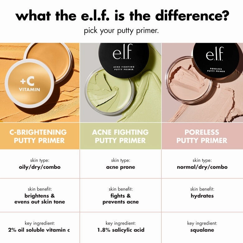 Elf C-bright putty primer