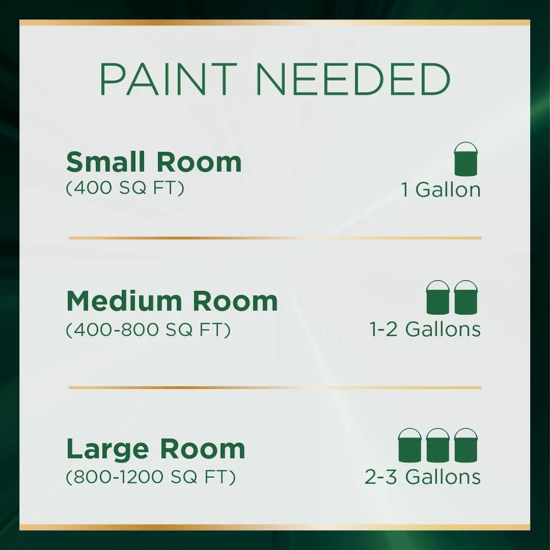 Rust-Oleum Color Spark Interior Paint and Primer in One, Semi-Gloss, Divot, 1 Gallon