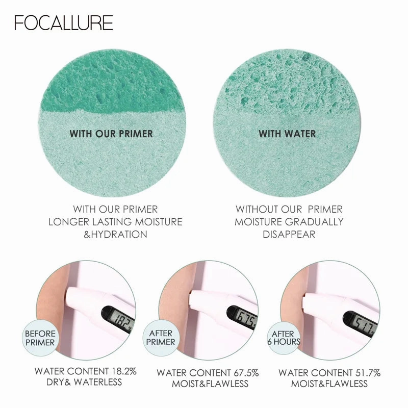 Skin Color Redness Dullness Acne Fixer